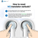 Auriculares Timekettle Traductores para 40 idiomas y 13 paquetes de traducción sin conexión.